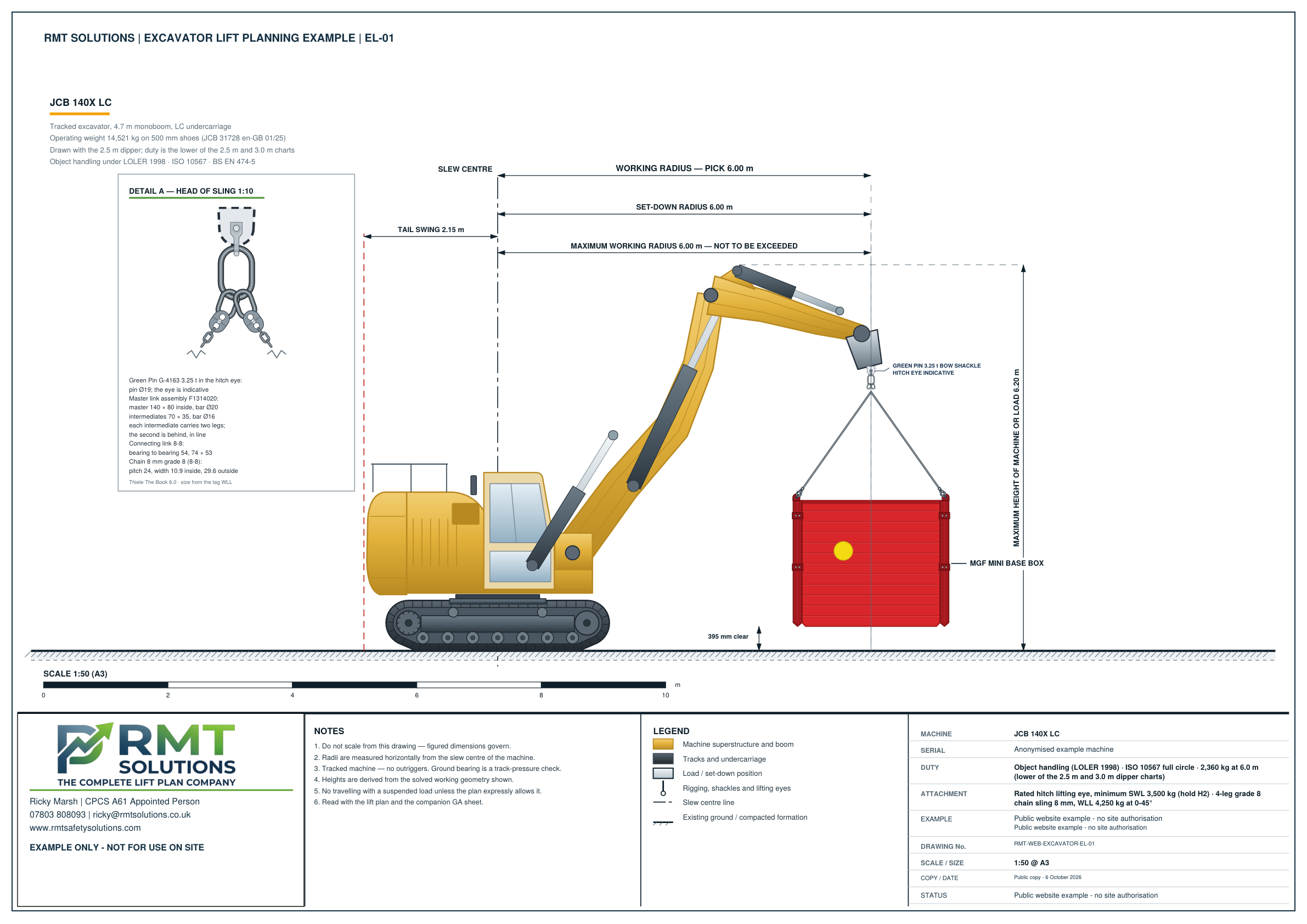 RMT excavator lift drawing showing a JCB 140X LC lifting a trench box
