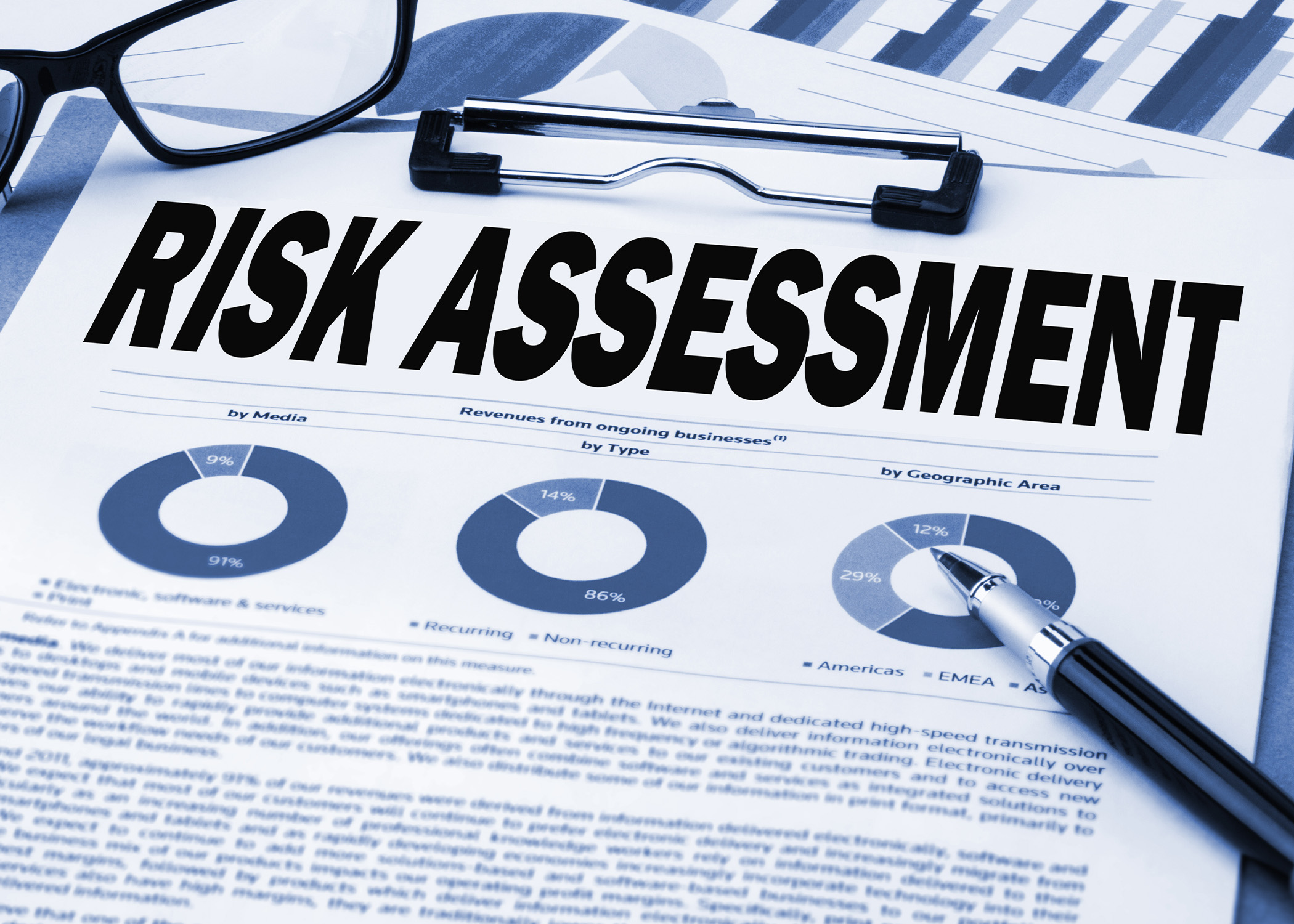 Risk Assessment